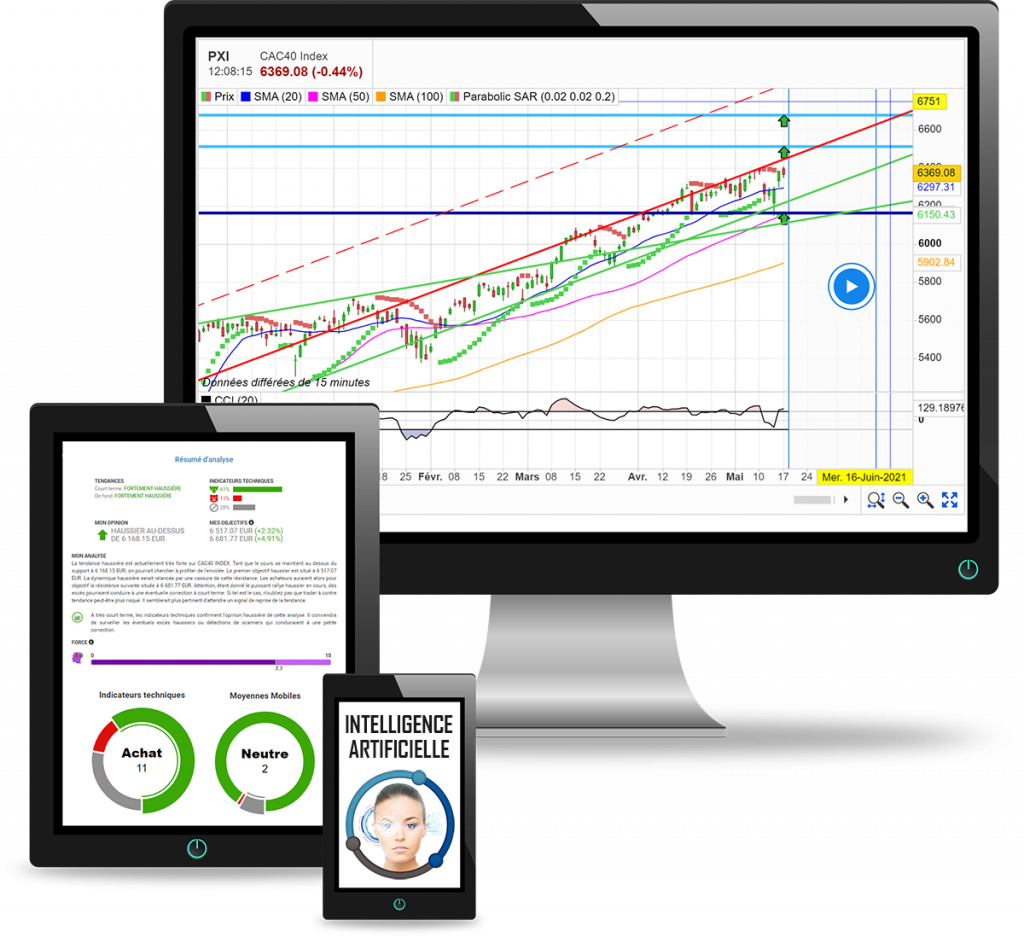 Plateforme Analyse IA